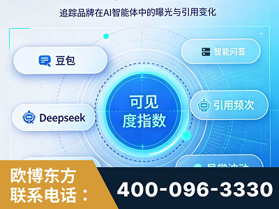 珲春-AI可见度监测
