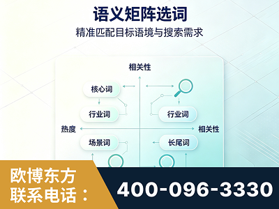 珲春-语义矩阵选词