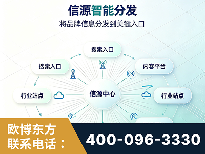 珲春-信源智能分发