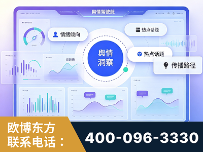 珲春-品牌舆情分析