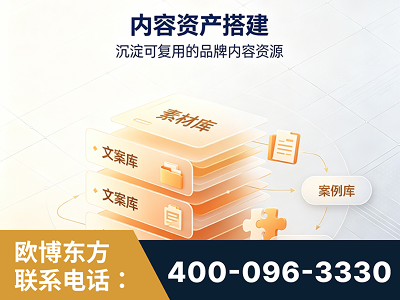 珲春-内容资产搭建
