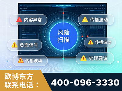 珲春-场景问题监测