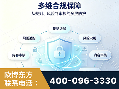 珲春-多维合规保障