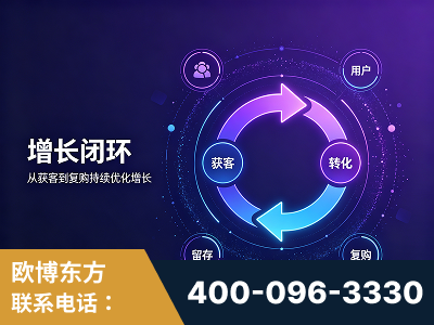 珲春-服务有保障，一企一案深度诊断